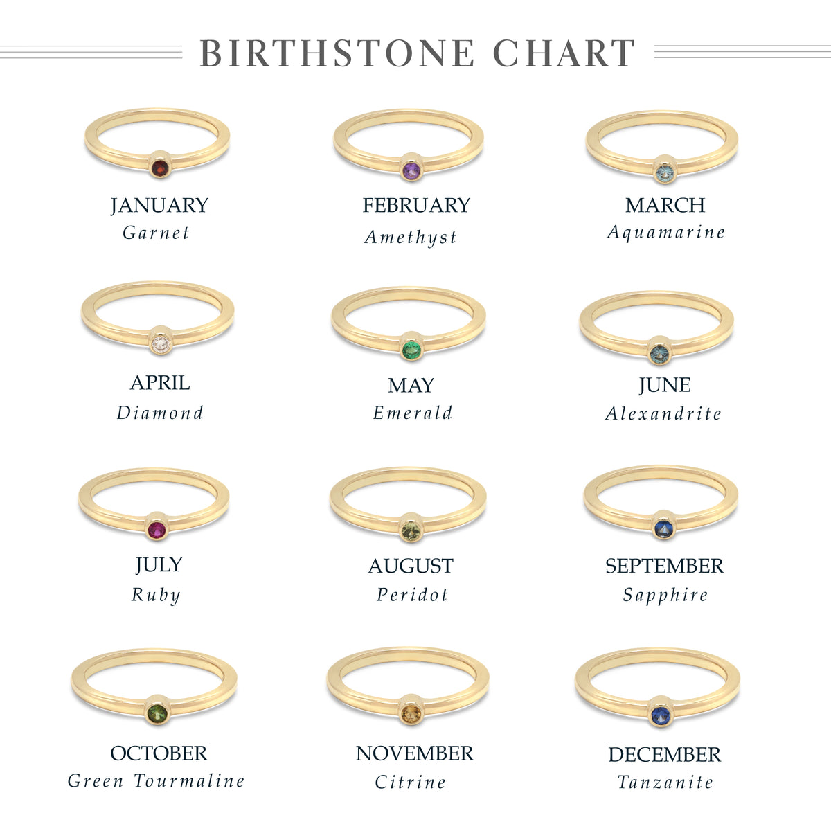 Sapphire Birthstone Stack Ring